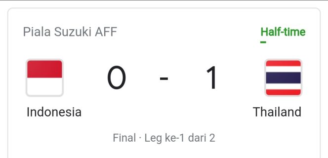 
					Live Streaming Indonesia vs Thailand, Skor 0-1