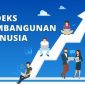 Index Pembangunan Manusia di Kota Dumai Meningkat